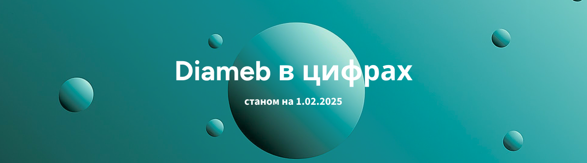 digits section img