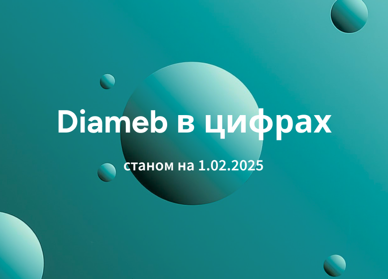 digits section img